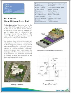 Hazard Library Green Roof Fact Sheet (PDF)