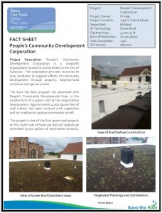 GIF - Peoples Community Development Corporation Fact Sheet