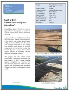 GIF - Vibrant Syracuse Spaces Green Roof Fact Sheet