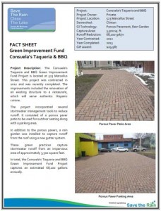 GIF - Consuelas Taqueria and BBQ Fact Sheet (PDF)