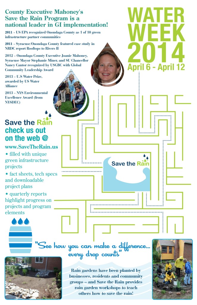 Water Week 2014 Poster