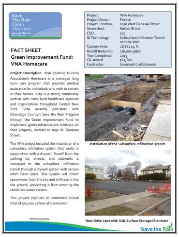 GIF - VNA Homecare Fact Sheet