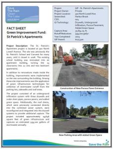 GIF - St Patricks Apts Fact Sheet