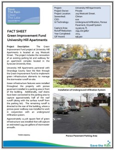 GIF - University Hill Apts