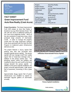 GIF - Auto Row Realty Fact Sheet