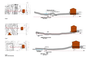 Sections