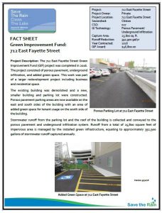 712 East Fayette Street Fact Sheet